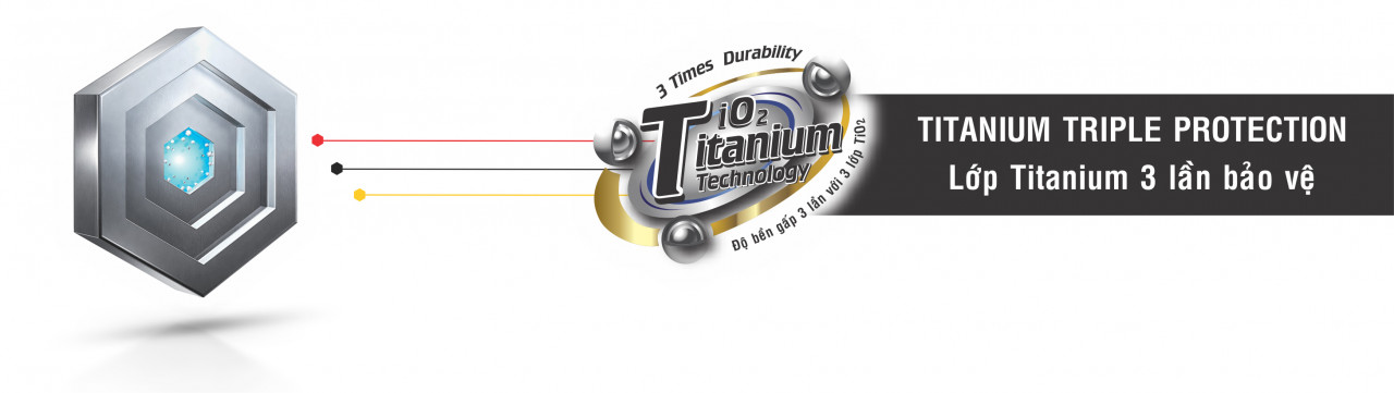 titanium technology